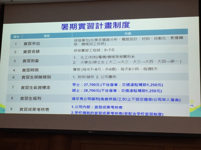 華通電腦暑期實習相關資訊。（中山大學　提供）圖片